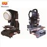 Tapping Center suppliers